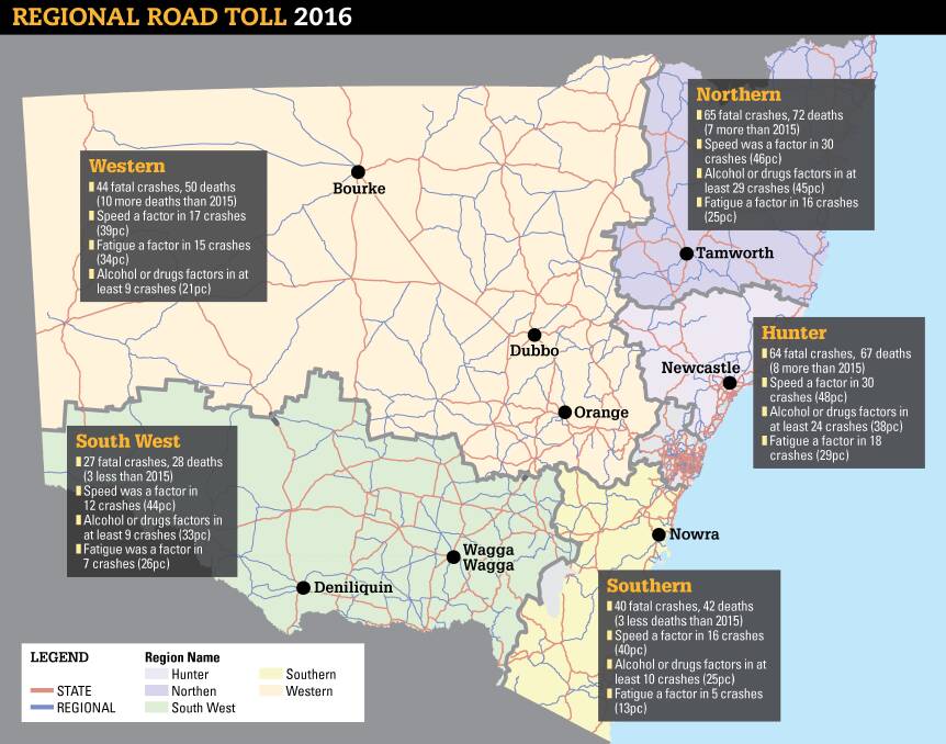 Road rage on NSW Black Spot cuts