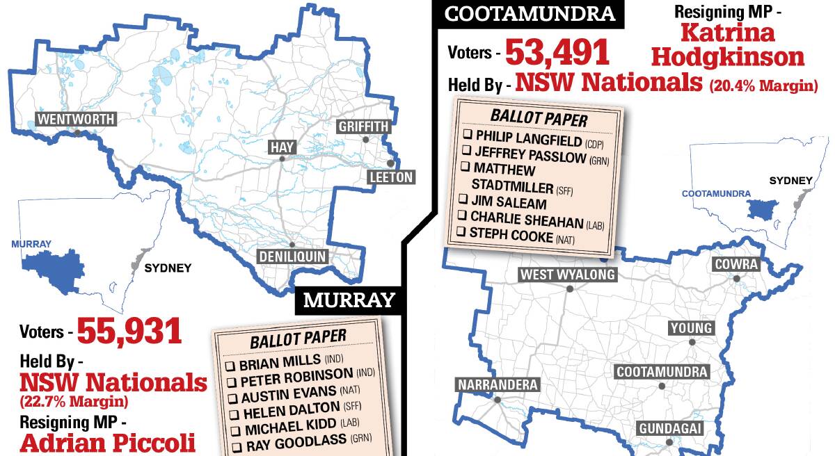More than 100,000 voters in the state's South West will go to the polls this weekend for neighbouring byelections. 