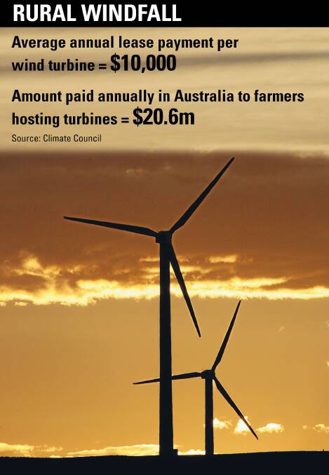 NSW Farmers says farmers should treat energy as a productivity issue and focus on solutions that genuinely contribute to on-farm efficiency.