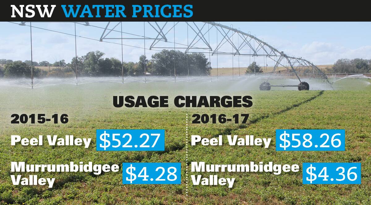 Peel Valley irrigators have been left disappointed and out of pocket in the wake of the Australian Competition and Comsumer Commission's ruling.