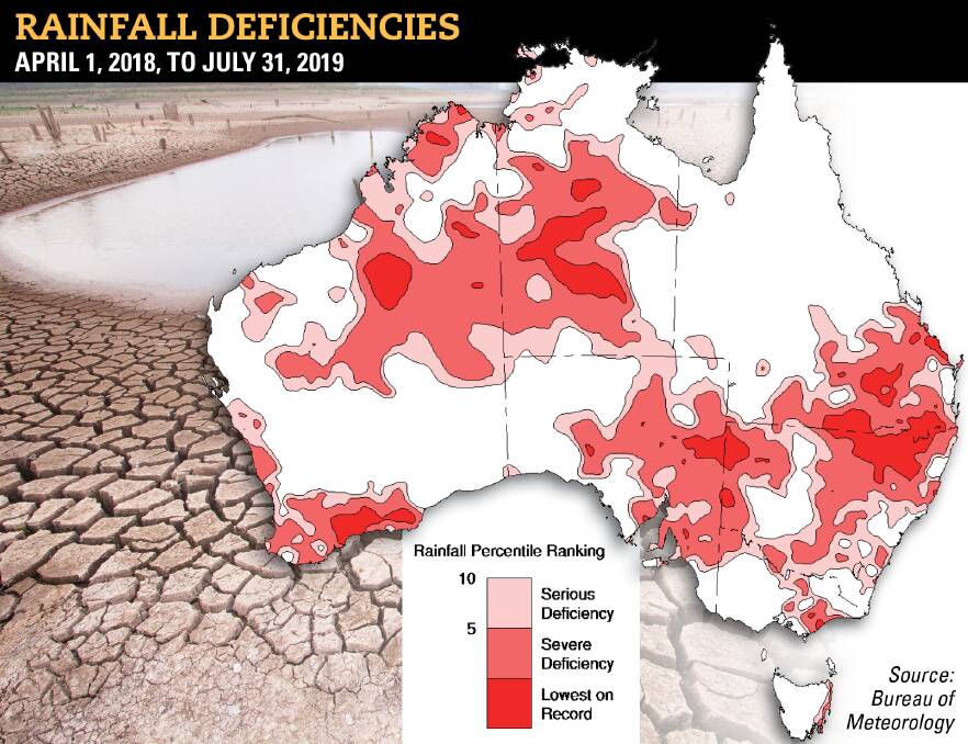Mal Peters says farmers have found themselves trying to manage a drought no farmer has ever experienced in Australia before.