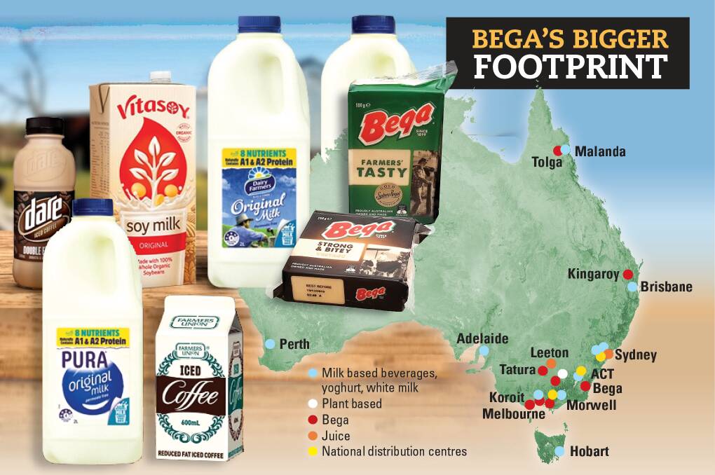 BUY UP: Mining billionaire Twiggy Forrest spent big this week on buying more shares in Bega Cheese.