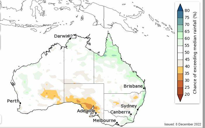 The Bureau of Meteorology's summer rainfall outlook for mainland Australia is much more neutral than recent predictions of markedly higher than average precipitation.