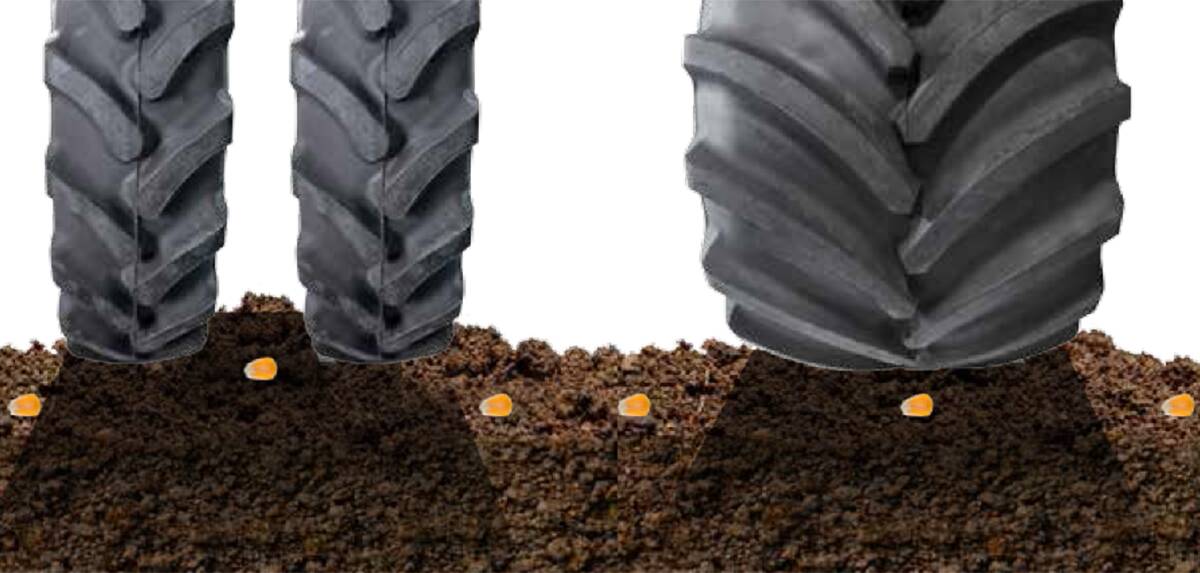 VALUE: There's an extra $24,375 in annual profit potential by running Goodyear Extreme Flotation tyres, in 607 hectares of corn. 