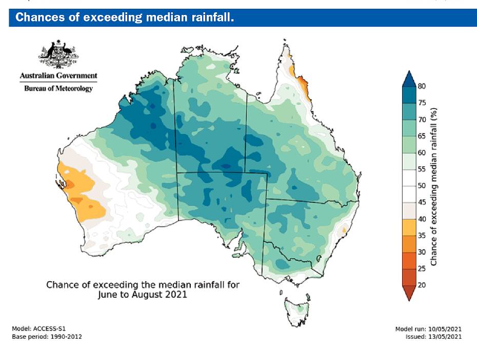 The Bureau's rainfall forecast to August scores a promising note for inland Australia from the Kimberly through western NSW in line with potential north-west cloud band events should a negative IOD occur. However models are unreliable in the autumn and we may know more in coming weeks, reports Don White.