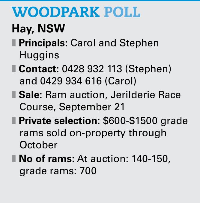 Woodpark Polls in demand