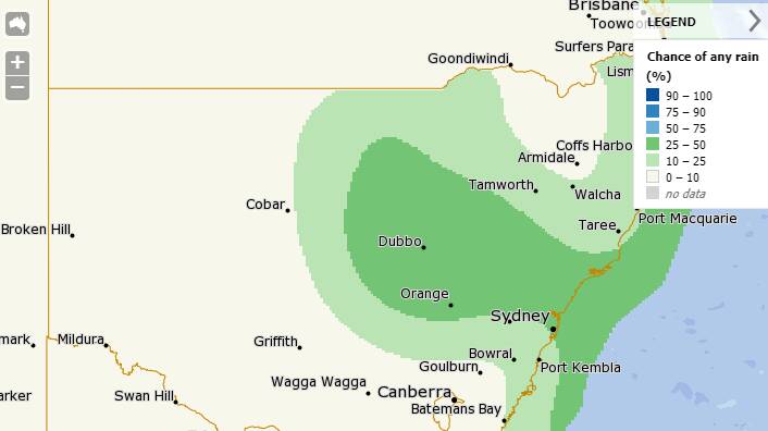 Despite the Bureau of Meteorology indicating a slight chance of rain throughout NSW on Friday, the prediction of patchy and isolated showers is disappointing.