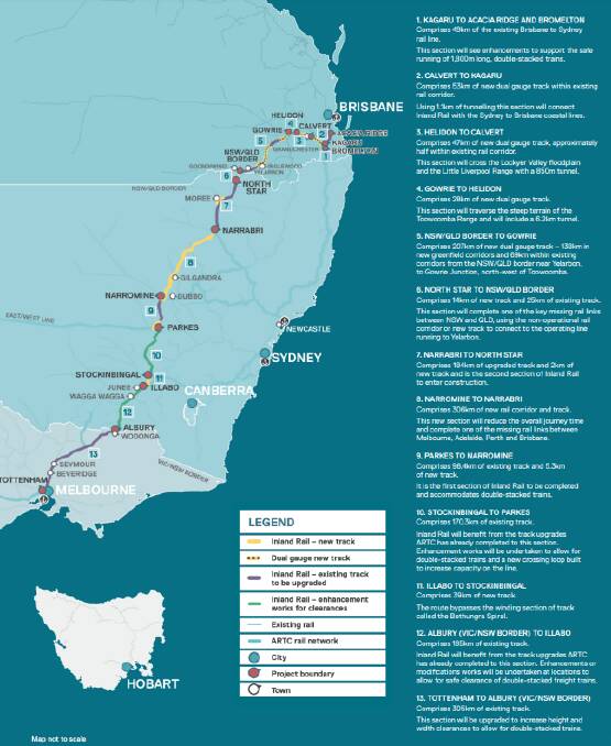 The proposed route of Inland Rail. Picture - ARTC